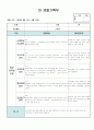 만3세 3월 관찰일지 11명 분량입니다. 10페이지