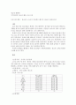청소년 활동론프로그램 개발(청소년이가르치는 오케스트라) 1페이지