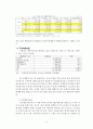 거래비용이론을 통해 본 철도행정 10페이지