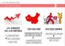 한국유통중국진출현황, 중국진출실패,성공사례, 중국유통시장현황 3페이지