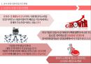 한국유통중국진출현황, 중국진출실패,성공사례, 중국유통시장현황 4페이지