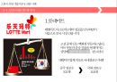 한국유통중국진출현황, 중국진출실패,성공사례, 중국유통시장현황 7페이지