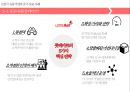 한국유통중국진출현황, 중국진출실패,성공사례, 중국유통시장현황 8페이지