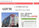 한국유통중국진출현황, 중국진출실패,성공사례, 중국유통시장현황 11페이지
