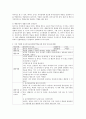 통합적 접근방법, 역할놀이를 통한 방법, 행동중심적 방법을 통한 안전교육 중 유아기 안전교육 방법으로 가장 적합하다고 생각하는 방법을 제시하고 구체적인 교육방법을 서술하시오. 2페이지