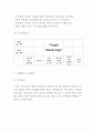 한국야쿠르트 기업현황분석과 한국야쿠르트 마케팅 SWOT,STP,4P전략분석및 한국야쿠르트 경영성공사례와 글로벌진출사례연구 15페이지