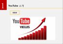 YOUTUBE수익구조 5페이지