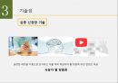 YOUTUBE수익구조 15페이지