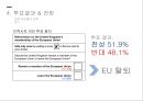 브렉시트의 찬성과반대입장 18페이지