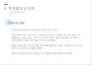 브렉시트의 찬성과반대입장 19페이지