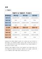 오리온 롯데제과회계분석 보고서 4페이지