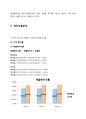 오리온 롯데제과회계분석 보고서 11페이지