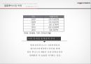 일동후디스 12페이지
