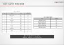 일동후디스 14페이지