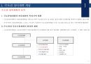 수도권정비계획 분석, 문제점  및 해결방안 3페이지