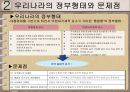 우리나라의 정부형태 6페이지
