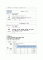 성인 LC  보고서 10페이지