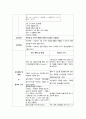 성인 LC  보고서 11페이지
