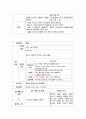 성인 LC  보고서 12페이지