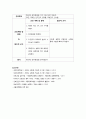 성인 LC  보고서 14페이지