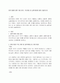 방어기제에 대한 개념 정의, 주요개념 및 실천개념에 대해 서술하시오 2페이지