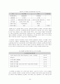 비교유아교육론 - 이스라엘의 유아교육 20페이지