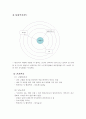 보건소, 방문간호 케이스스터디 4페이지