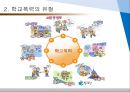 학교폭력 유형 : 학교폭력의 유형과 실태 5페이지