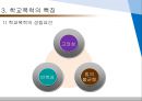 학교폭력 유형 : 학교폭력의 유형과 실태 11페이지