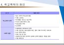 학교폭력 유형 : 학교폭력의 유형과 실태 15페이지