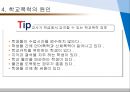 학교폭력 유형 : 학교폭력의 유형과 실태 16페이지