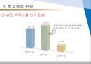 학교폭력 유형 : 학교폭력의 유형과 실태 22페이지