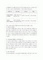 현실에서 노인들의 일자리 창출의 대안에 대하여 토론하시오 3페이지