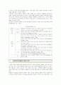 공익연계마케팅 : 공익연계마케팅, 공익연계마케팅 사례, 코즈마케팅, 코즈마케팅 사례, 공익연계마케팅 효과 4페이지