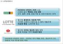 (현대백화점 마케팅 발표PPT) 현대백화점 기업상황과 마케팅사례및 SWOT,STP,4P전략분석, 현대백화점 향후전략제안과 전망 11페이지
