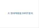 (현대백화점 마케팅 발표PPT) 현대백화점 기업상황과 마케팅사례및 SWOT,STP,4P전략분석, 현대백화점 향후전략제안과 전망 12페이지