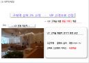 (현대백화점 마케팅 발표PPT) 현대백화점 기업상황과 마케팅사례및 SWOT,STP,4P전략분석, 현대백화점 향후전략제안과 전망 19페이지