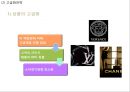 (현대백화점 마케팅 발표PPT) 현대백화점 기업상황과 마케팅사례및 SWOT,STP,4P전략분석, 현대백화점 향후전략제안과 전망 21페이지