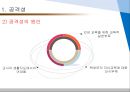 유아교육기관 내에서의 폭력유형 [유아교육기관 폭력] 8페이지