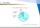 유아교육기관 내에서의 폭력유형 [유아교육기관 폭력] 15페이지