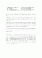  단체급식 - 급식관리자의 리더십 2페이지