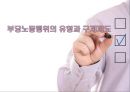 [부당노동행위 유형] 부당노동행위의 유형과 구제제도 1페이지