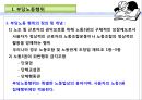 [부당노동행위 유형] 부당노동행위의 유형과 구제제도 3페이지