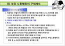 [부당노동행위 유형] 부당노동행위의 유형과 구제제도 12페이지