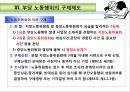 [부당노동행위 유형] 부당노동행위의 유형과 구제제도 13페이지
