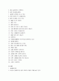 ‘나는 누구인가’에 대해 기술하세요. 내용에는 내성, 행동, 타인에 의해서 관찰된 것을 토대로 작성합니다 3페이지
