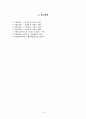 case NS SDH Closed Traumatic SDH(subdural hemorrhage) 경막하혈종 A+ 15페이지