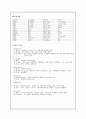 NS_case- 뇌종양 - Brain tumor (frontal lobe tumor,) 케이스 스터디 A+ 9페이지