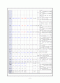 강력추천) 내과 case 폐암 lung cancer NEOPLASTIC LUNG 11페이지