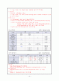 강력추천) 내과 case 폐암 lung cancer NEOPLASTIC LUNG 13페이지